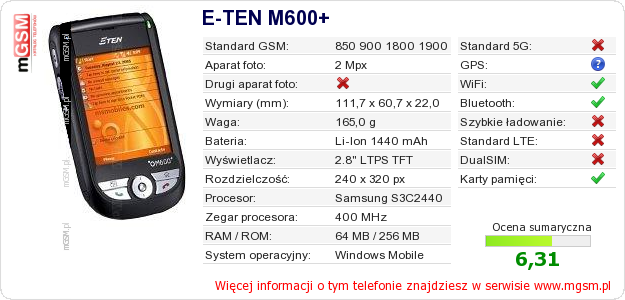 Dane telefonu E-TEN M600+