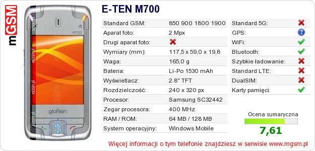 Dane telefonu E-TEN M700
