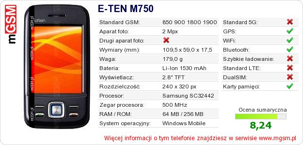 Dane telefonu E-TEN M750