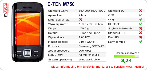 Dane telefonu E-TEN M750