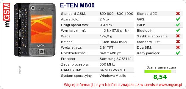 Dane telefonu E-TEN M800