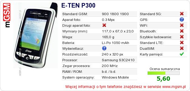 Dane telefonu E-TEN P300