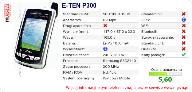 Dane telefonu E-TEN P300