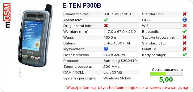 Dane telefonu E-TEN P300B
