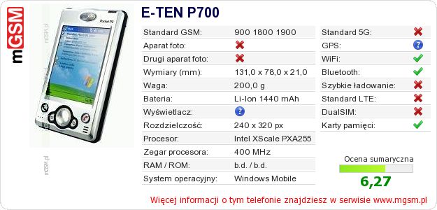 Dane telefonu E-TEN P700 Dane telefonu E-TEN P700
