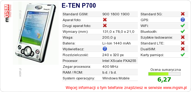 Dane telefonu E-TEN P700