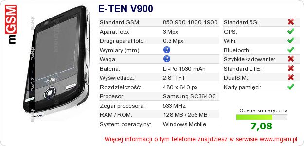 Dane telefonu E-TEN V900