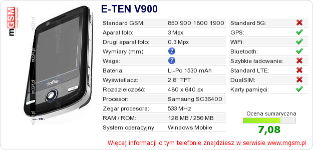 Dane telefonu E-TEN V900