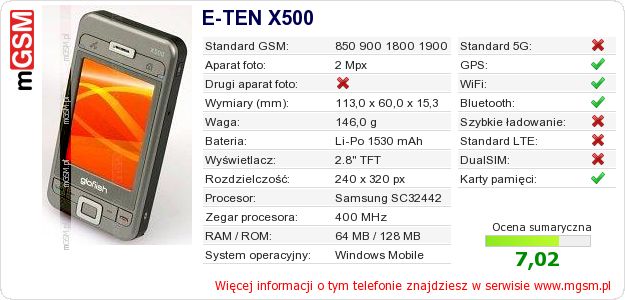 Dane telefonu E-TEN X500 Dane telefonu E-TEN X500