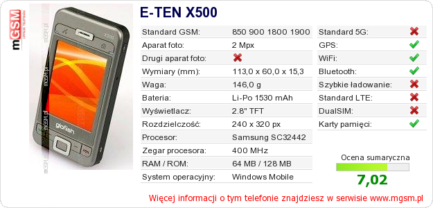 Dane telefonu E-TEN X500