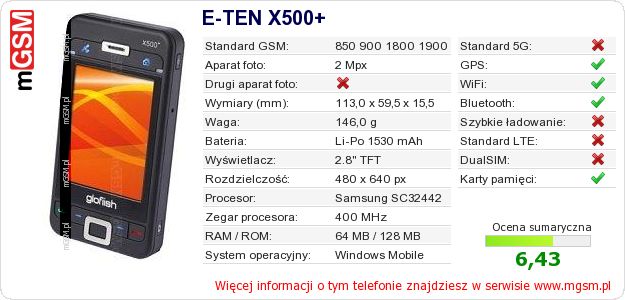 Dane telefonu E-TEN X500+
