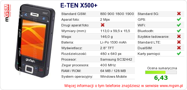 Dane telefonu E-TEN X500+ Dane telefonu E-TEN X500+