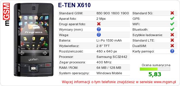 Dane telefonu E-TEN X610 Dane telefonu E-TEN X610