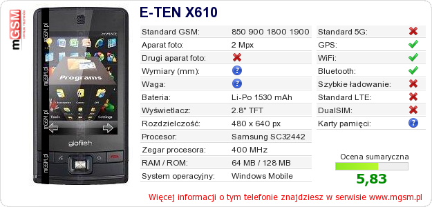 Dane telefonu E-TEN X610