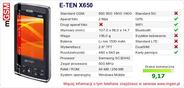 Dane telefonu E-TEN X650 Dane telefonu E-TEN X650