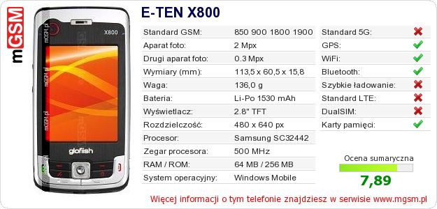 Dane telefonu E-TEN X800 Dane telefonu E-TEN X800