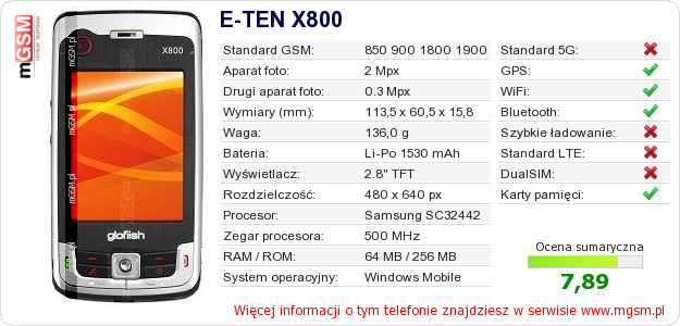 Dane telefonu E-TEN X800