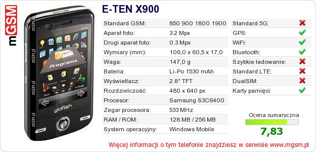Dane telefonu E-TEN X900
