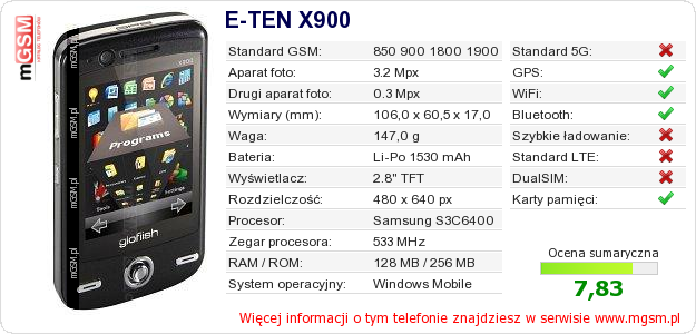 Dane telefonu E-TEN X900 Dane telefonu E-TEN X900