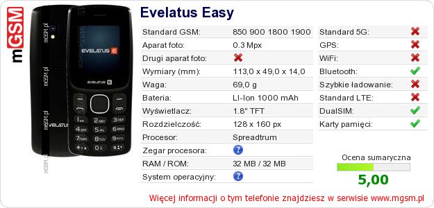 Dane telefonu Evelatus Easy Dane telefonu Evelatus Easy