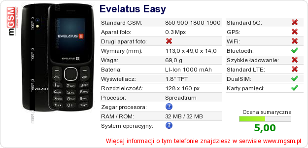 Dane telefonu Evelatus Easy