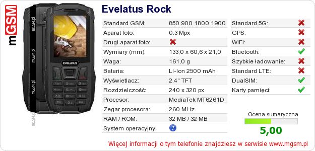 Dane telefonu Evelatus Rock