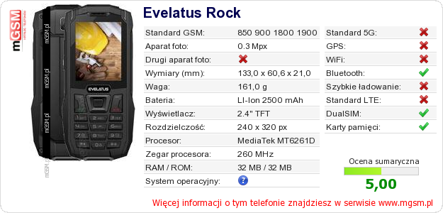 Dane telefonu Evelatus Rock
