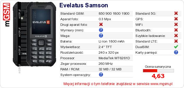 Dane telefonu Evelatus Samson