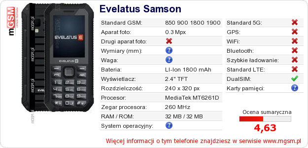 Dane telefonu Evelatus Samson
