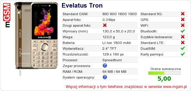 Dane telefonu Evelatus Tron