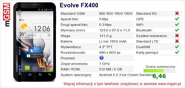 Dane telefonu Evolve FX400