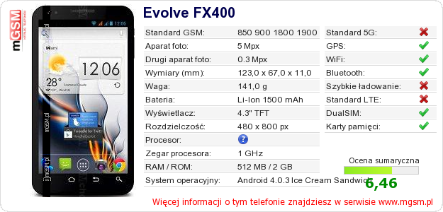 Dane telefonu Evolve FX400