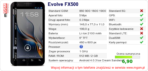 Dane telefonu Evolve FX500 Dane telefonu Evolve FX500