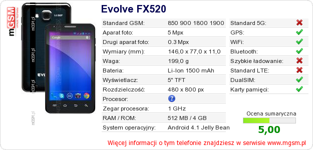 Dane telefonu Evolve FX520