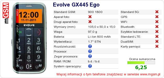 Dane telefonu Evolve GX445 Ego Dane telefonu Evolve GX445 Ego