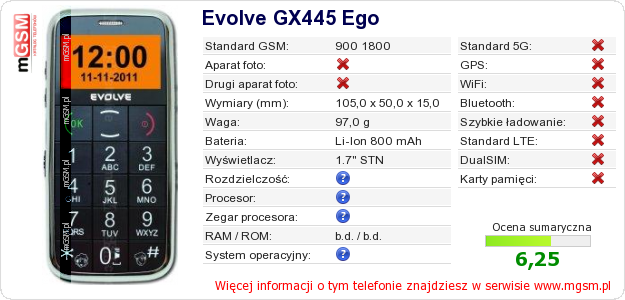 Dane telefonu Evolve GX445 Ego