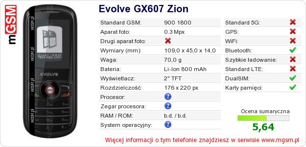 Dane telefonu Evolve GX607 Zion