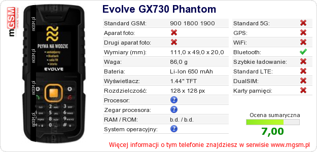 Dane telefonu Evolve GX730 Phantom Dane telefonu Evolve GX730 Phantom