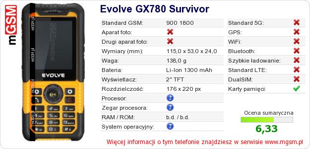Dane telefonu Evolve GX780 Survivor