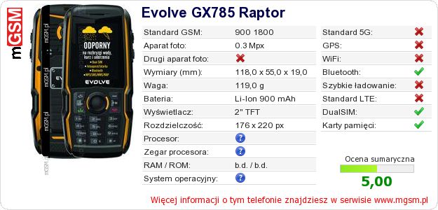 Dane telefonu Evolve GX785 Raptor