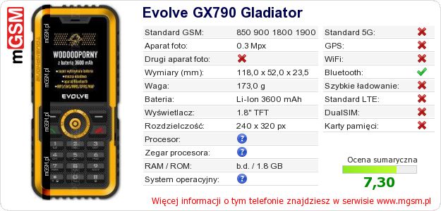 Dane telefonu Evolve GX790 Gladiator Dane telefonu Evolve GX790 Gladiator