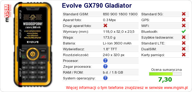 Dane telefonu Evolve GX790 Gladiator