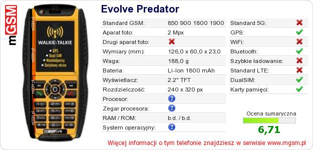 Dane telefonu Evolve Predator Dane telefonu Evolve Predator