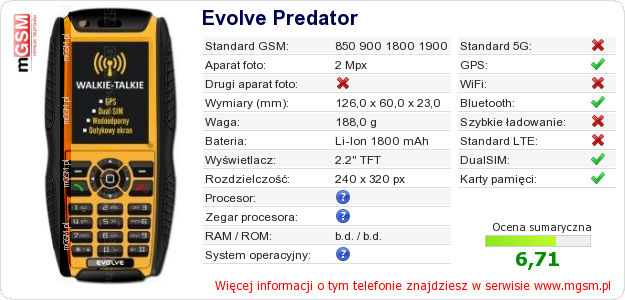 Dane telefonu Evolve Predator