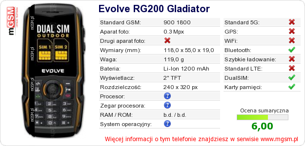 Dane telefonu Evolve RG200 Gladiator