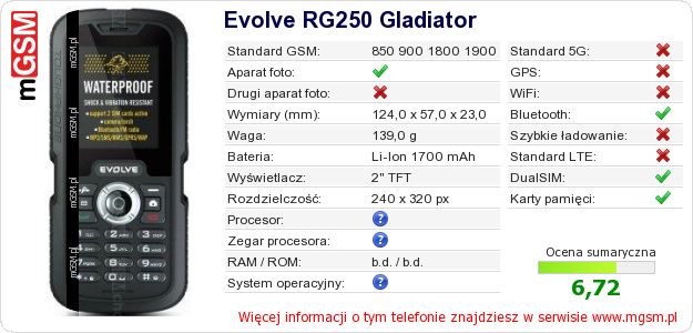 Dane telefonu Evolve RG250 Gladiator Dane telefonu Evolve RG250 Gladiator