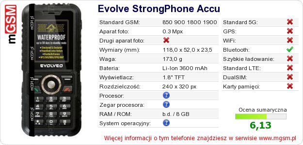 Dane telefonu Evolve StrongPhone Accu Dane telefonu Evolve StrongPhone Accu