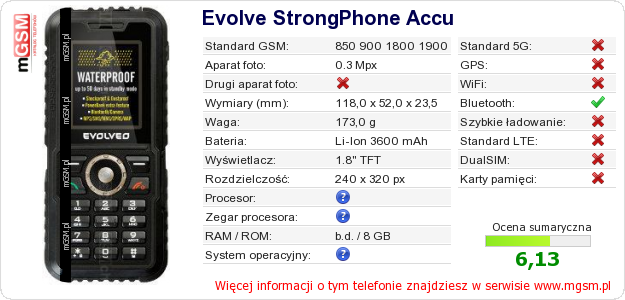Dane telefonu Evolve StrongPhone Accu