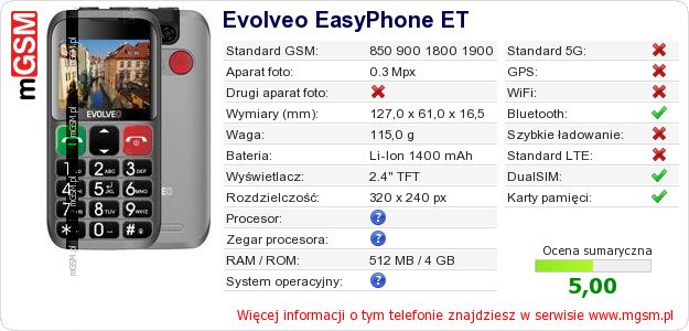 Dane telefonu Evolveo EasyPhone ET Dane telefonu Evolveo EasyPhone ET