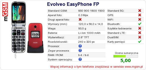 Dane telefonu Evolveo EasyPhone FP Dane telefonu Evolveo EasyPhone FP